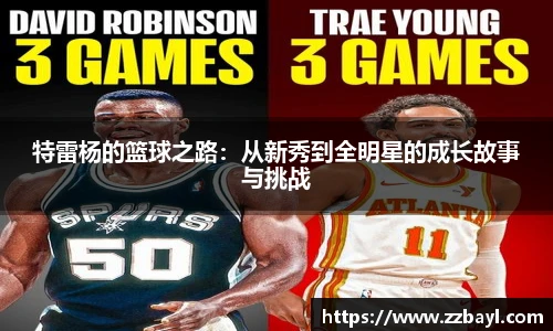 特雷杨的篮球之路：从新秀到全明星的成长故事与挑战